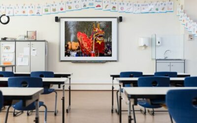 Enseigner le français avec la photographie : 5 exercices concrets